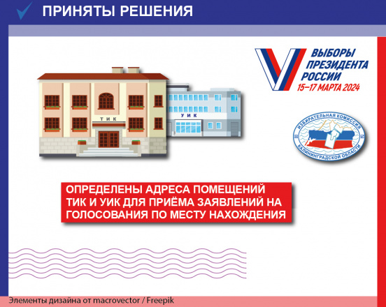 Облизбирком определил адреса помещений территориальных и участковых избирательных комиссий, в которых будет осуществляться прием заявлений избирателей о включении в список избирателей по месту нахождения на выборах Президента Российской Федерации