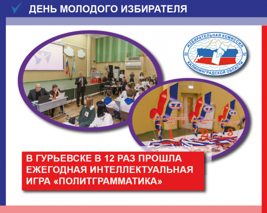 Визитная карточка Гурьевской ТИК — игра «Политграмматика»