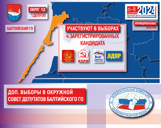 Муниципальные выборы. Зарегистрированные кандидаты