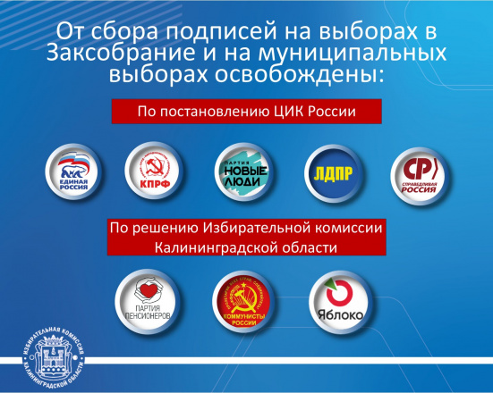 Облизбирком утвердил список политических партий и их региональных отделений, которые могут выдвигать кандидатов без сбора подписей избирателей на выборах в Законодательное Собрание Калининградской области, а также на муниципальных выборах