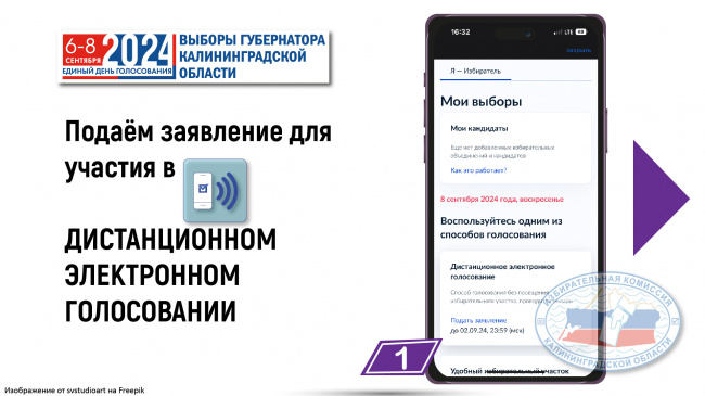 Цифры дня!
