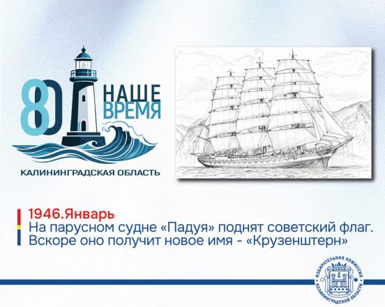 Сегодня мы начинаем новую рубрику, посвященную 80-летию региона