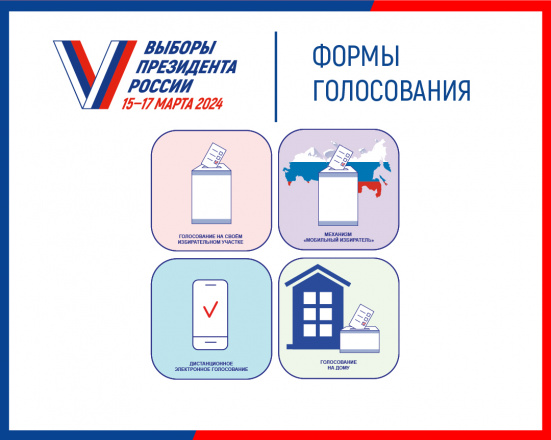 В ближайший понедельник - 29 января откроется возможность подать заявление для голосования по месту нахождения и на участие в дистанционном электронном голосовании