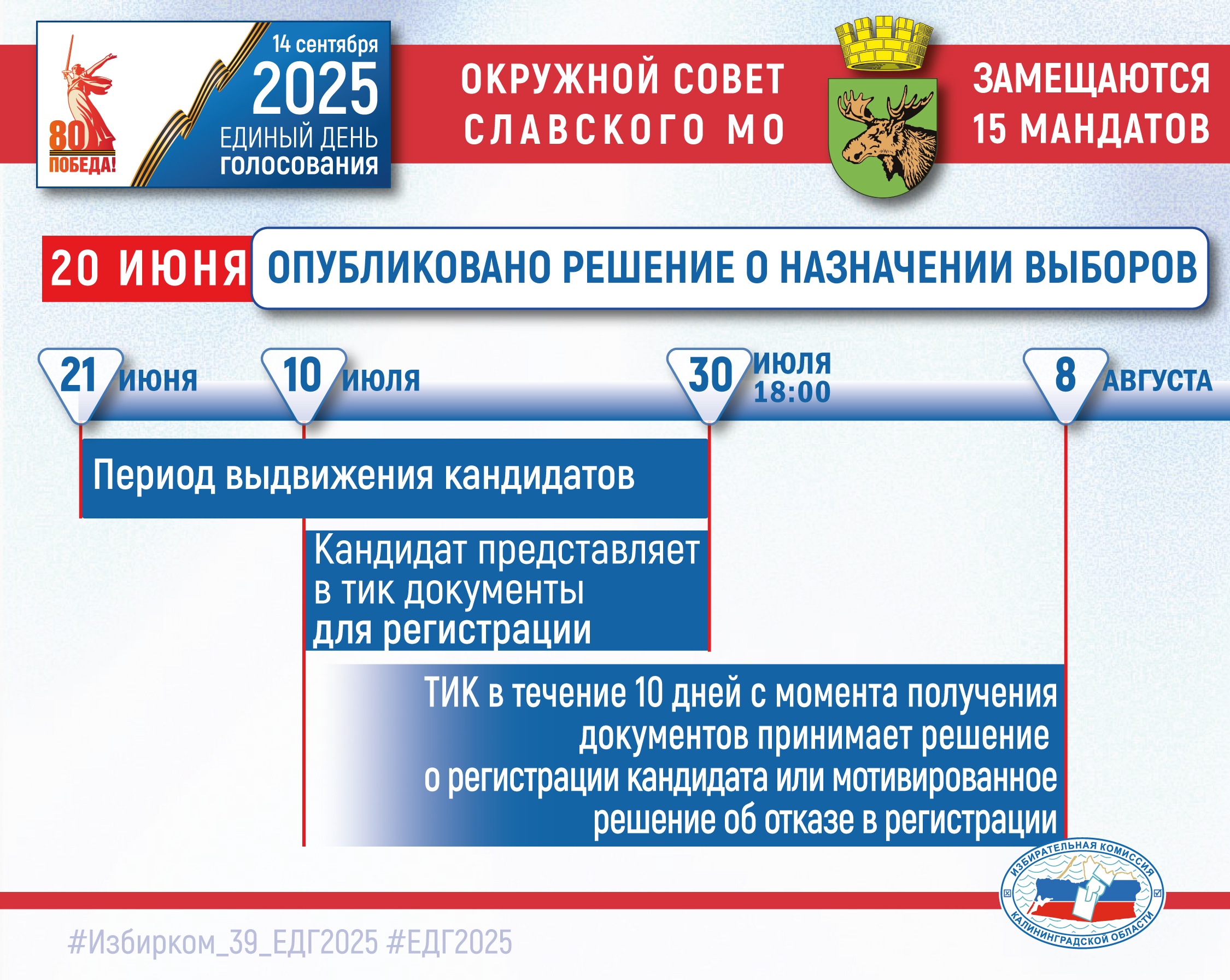Славск! Избирателям, партиям, будущим кандидатам! 