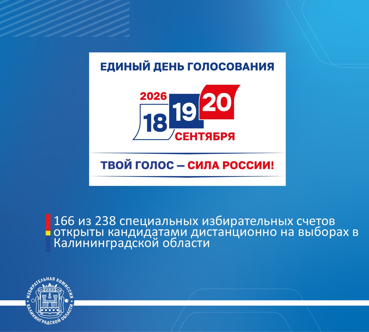 Два из трёх специальных избирательных счетов на выборах депутатов Государственной Думы РФ, Законодательного Собрания Калининградской области и совмещенных с ними муниципальных выборах открываются кандидатами дистанционно Два из трёх специальных избирательных счетов на выборах депутатов Государственной Думы РФ, Законодательного Собрания Калининградской области и совмещенных с ними муниципальных выборах открываются кандидатами дистанционно