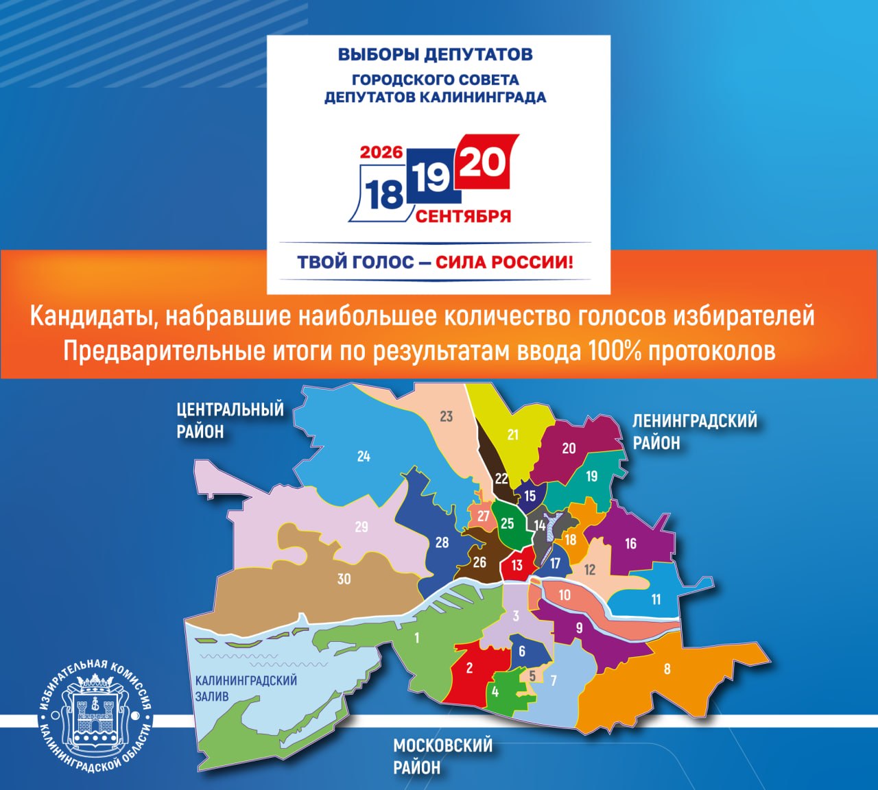 ВЫБОРЫ ДЕПУТАТОВ ГОРОДСКОГО СОВЕТА КАЛИНИНГРАДА ВОСЬМОГО СОЗЫВА ВЫБОРЫ ДЕПУТАТОВ ГОРОДСКОГО СОВЕТА КАЛИНИНГРАДА ВОСЬМОГО СОЗЫВА