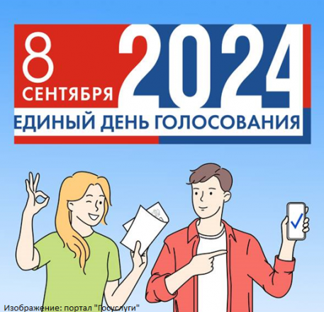 На портале «Госуслуги» появился новый раздел – «Единый день голосования - 2024»
