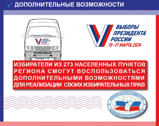 Избирателям Калининградской области будут предоставлены дополнительные возможности для реализации избирательных прав