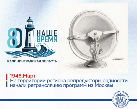 Калининградская область. 80 лет назад и не только…